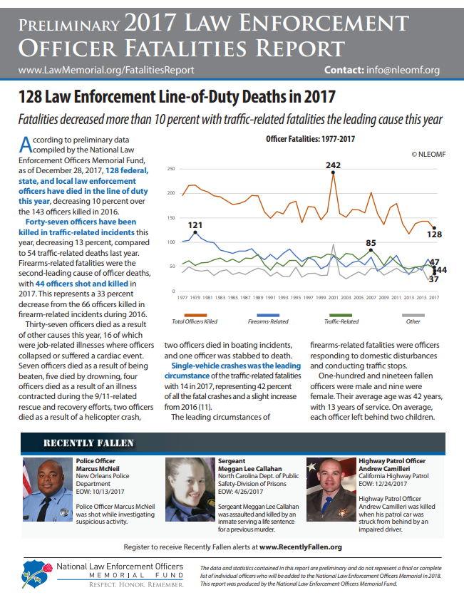 Preliminary 2017 Law Enforcement Officer Fatalities Report - download the document